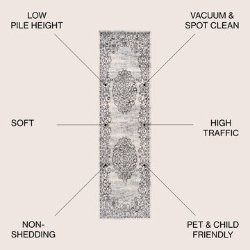 Minori Filigree Medallion Area Rug